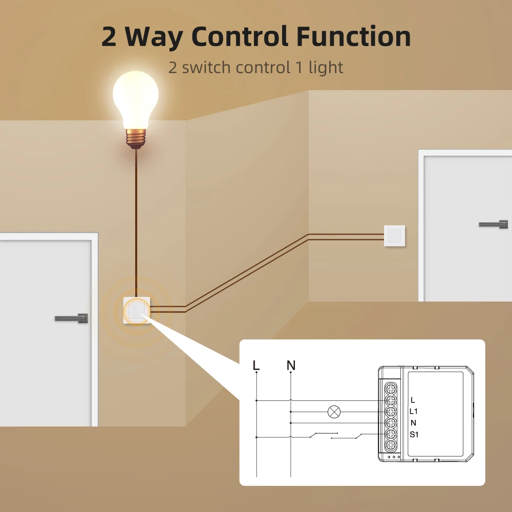 AVATTO tuya zigbee chytrá reostat spínač modul 1/2 gangu reostat lehký spínač modul APP daleký ovládání práce s alexa google domácí