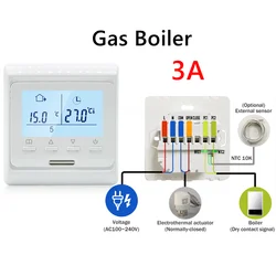 WiFi - Enabled Smart Thermostat with Remote Control for Floor Heating Systems (Gas Boiler - No WiFi)