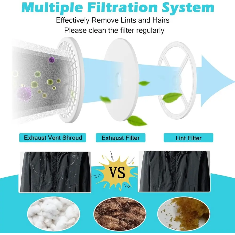 description