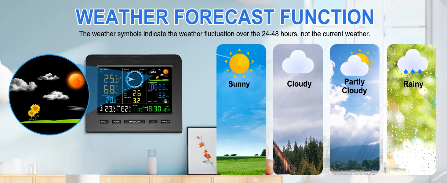 WiFi Weather Station Wireless Indoor Outdoor with Rain Gauge and Wind Speed Wind