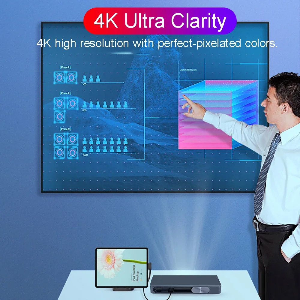 8-in-1 Bracket Docking Station USB C Hubs Type C to 4K HDMI Adapter USB Splitter USB 3.0 5Gbps HUB for PC Laptop Macbook Pro