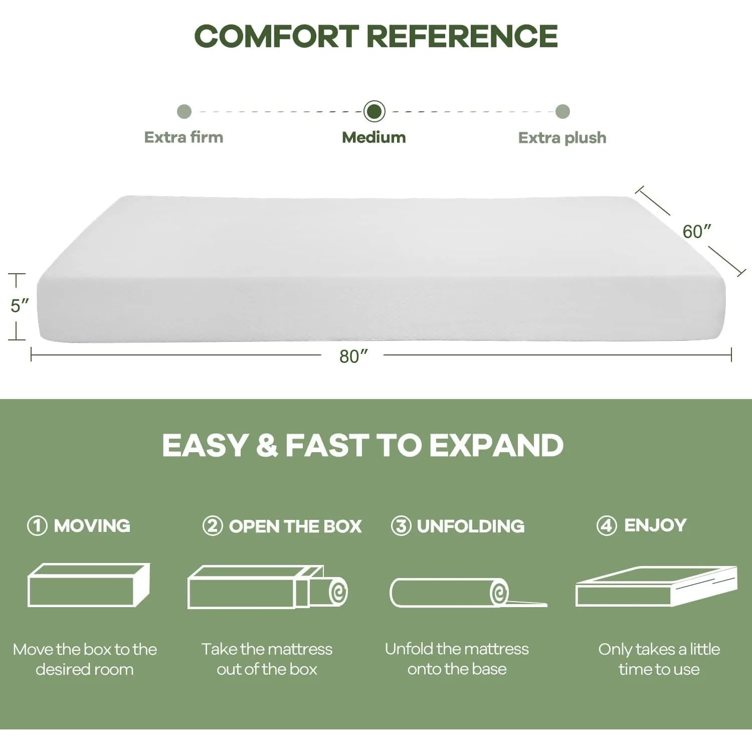 5 Inch Queen Gel Memory Foam Mattress Pressure Relieving, Cooling Gel Foam, CertiPUR-US Certified, Bed-in-a-Box, White 2