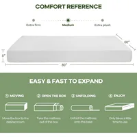 5 Inch Queen Gel Memory Foam Mattress Pressure Relieving, Cooling Gel Foam, CertiPUR-US Certified, Bed-in-a-Box, White 2