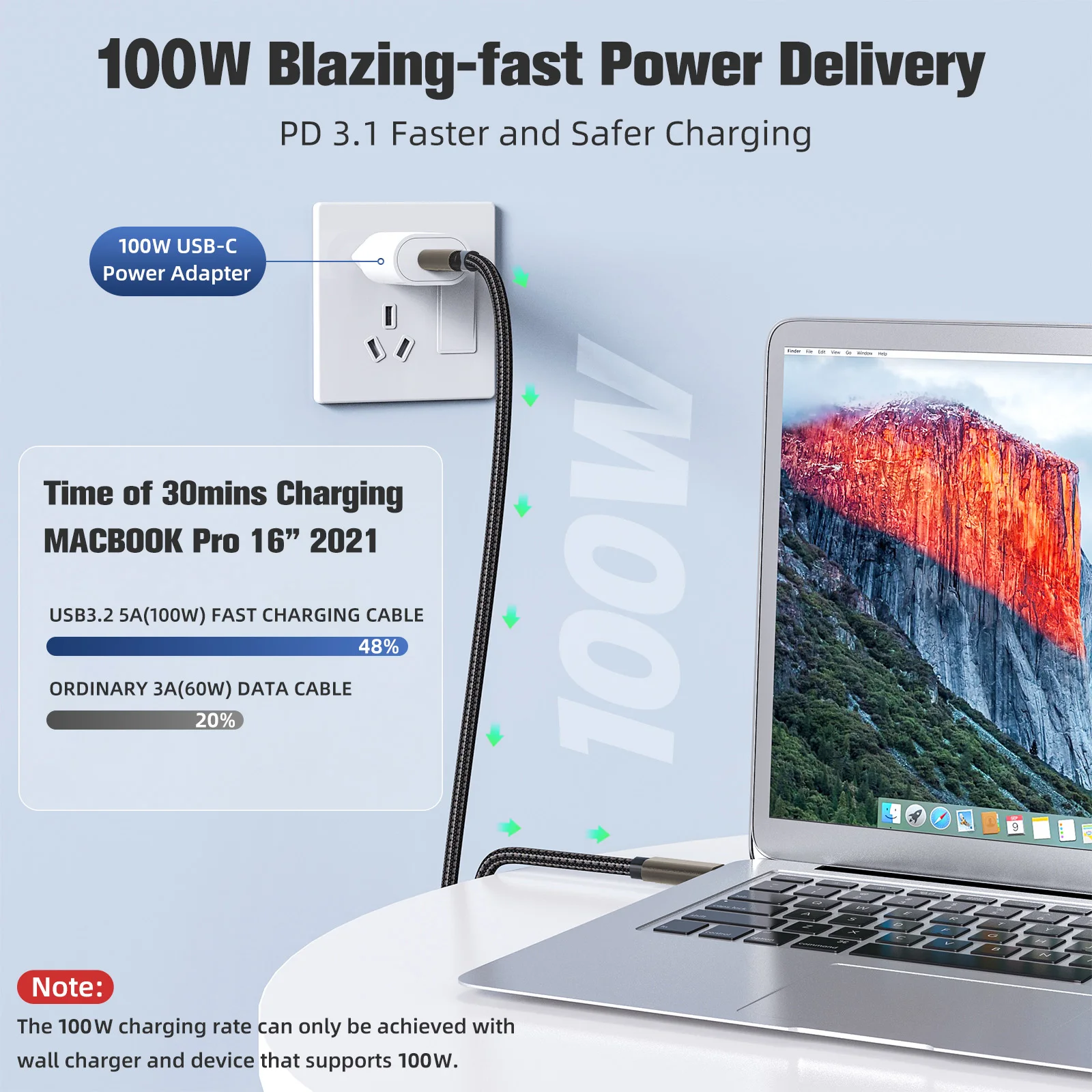 High-Speed USB-C to USB-C Cable, 0.5M to 3M, 100W PD, 4K Video Support