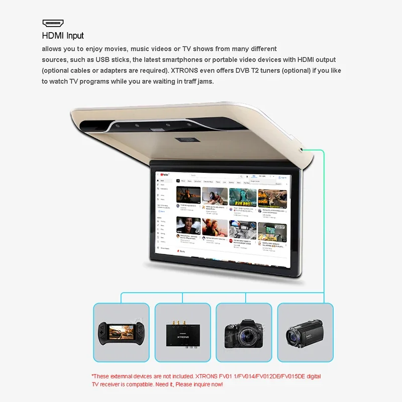 19 Inch 8K Multimedia Video Player Car Monitor Android 10.0 3 + 32GB 1080P Ceiling TV Roof Mount Display FM/WIFI/HDMI/Mirror Link car display monitor display