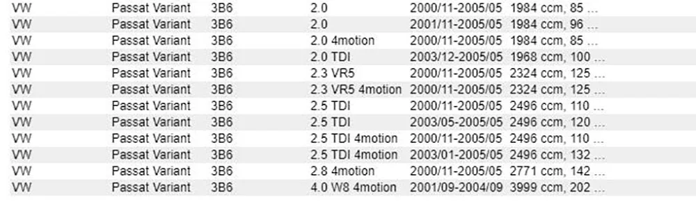Für Volkswagen Passat 1996-2005 Vordere Wagenheberabdeckung Links + Rechts 3b0853917 3B0853918 – Detail 5