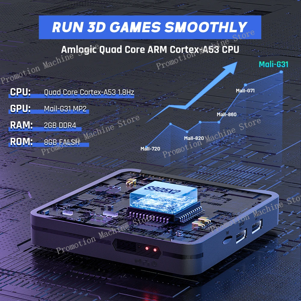 KINHANK 슈퍼 콘솔 X2 Pro 게임 박스 레트로 비디오 게임 콘솔 TV 박스 100000   PSP/PS1/Sega Saturn/DC/N64 게임패드용 비디오 게임
