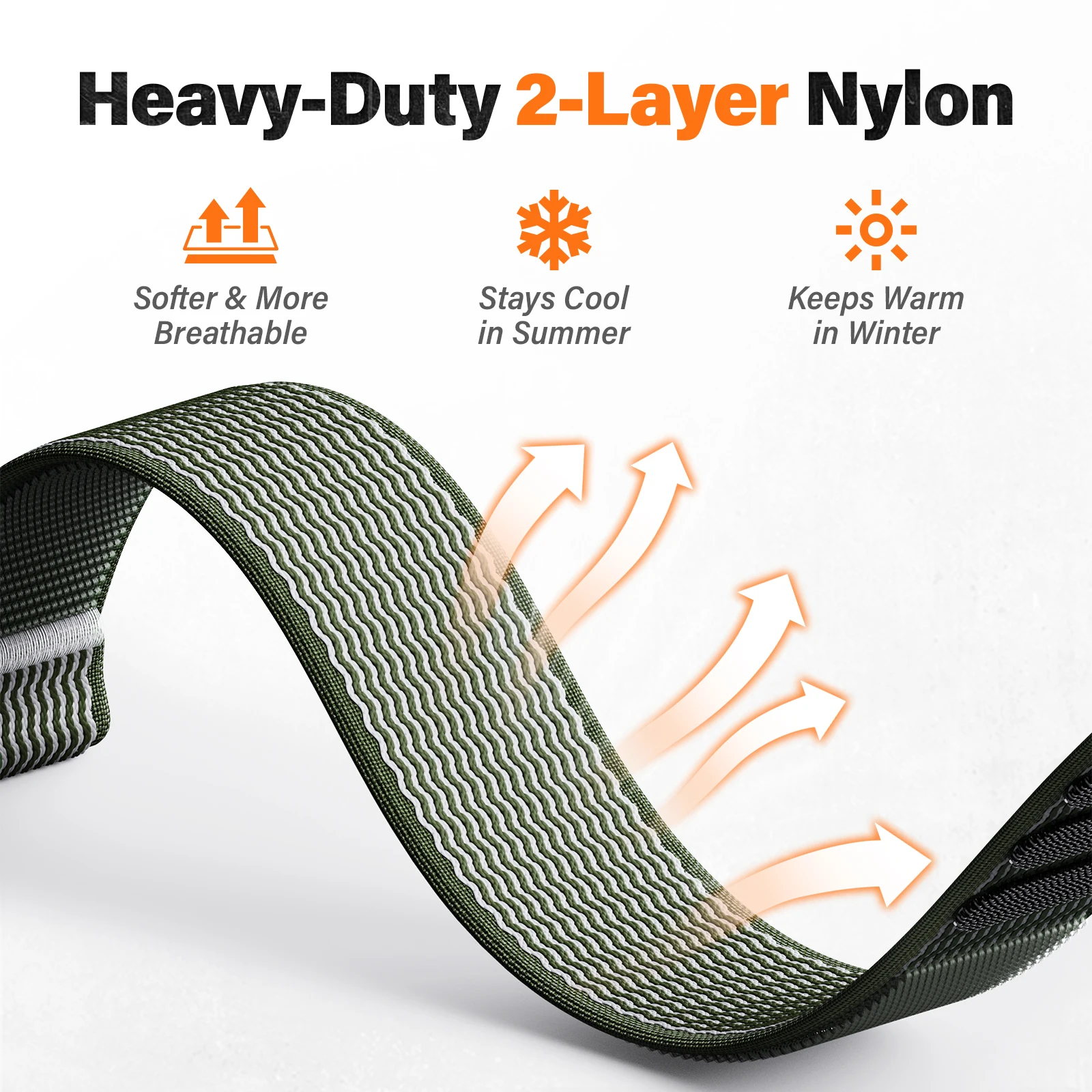 Quick Release Woven Nylon Loop Replacement Strap