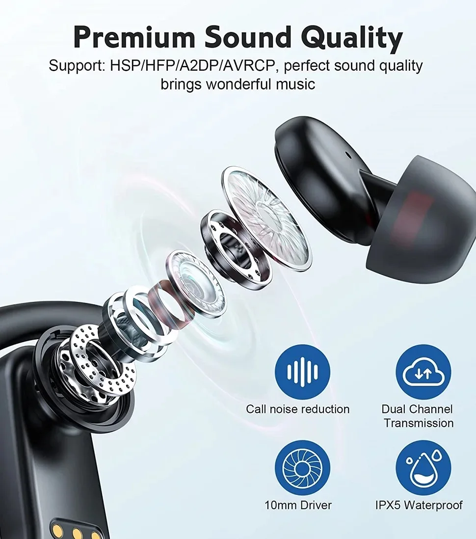 Description Picture 6 of itemBluetooth Headphones, Wireless Sports Earbuds Waterproof with Mic, Stereo in-Ear Earphones,Noise Cancelling Headsets for Running