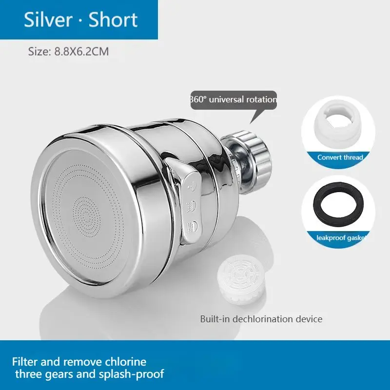 Silver Short