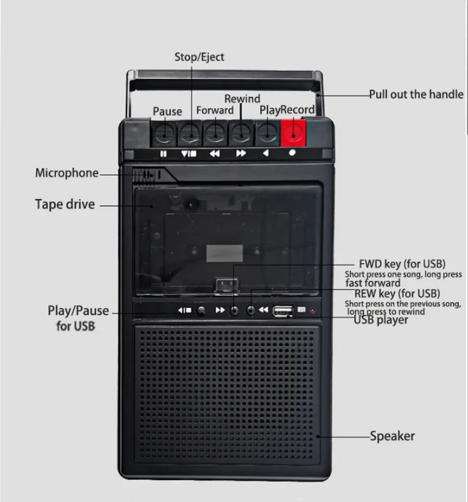  FIOLEES Portable Cassette Recorder Player, Compact Vintage AM  FM Tape Player Walkman with Big Speaker, Stereo Earphone Jack, Support  Microphone Recording, Powered by USB or AA Battery : Electronics