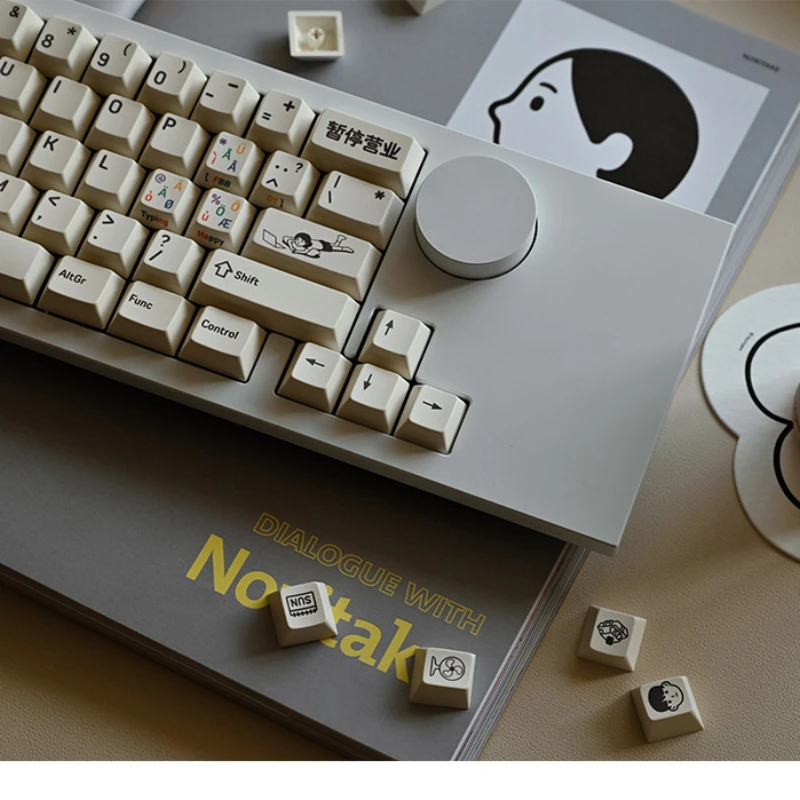 Echome-business Tema Keycap Grupo Pbt Dye-sublimation Cap Teclado Personalizado Perfil Cereja Teclado Mecânico - Imagem 2