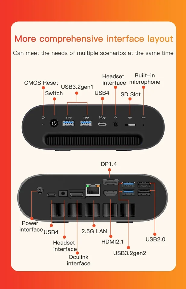 SZBOX Ryzen 7 8845HS ミニPC AMD AIミニPC Windows 11 DDR5 5600Mhz