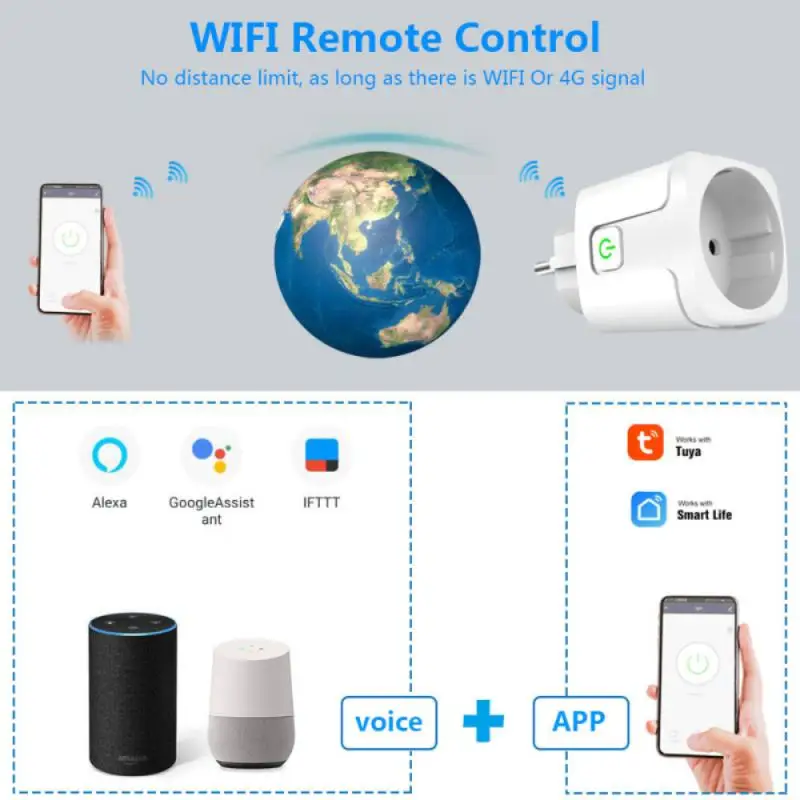 Фото Смарт-розетка Aubess Tuya, евровилка, 20/16 А, Wi-Fi, Zigbee, функция таймера, Голосовое управление через Alexa Google Home №4