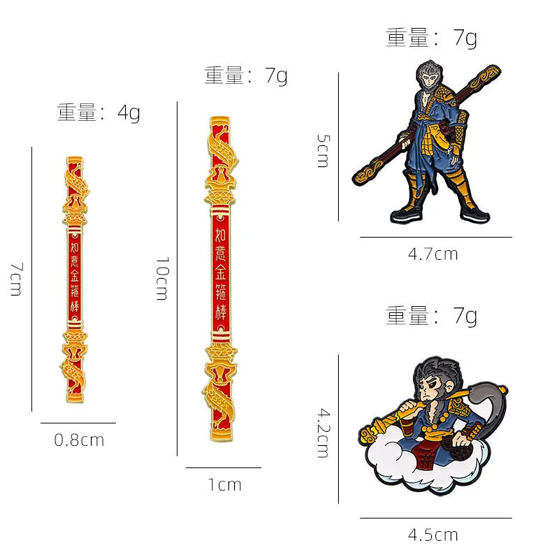 dsc-products