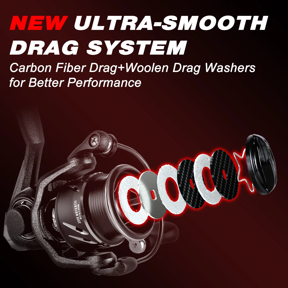 dsc-products