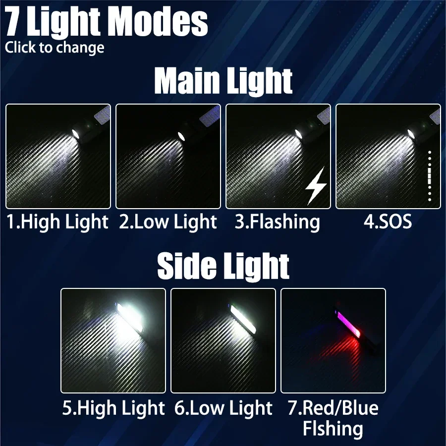 Ear-hanging headlamp 1000 lumens motion sensor LED 5 modes red light for hands free camping running repair 2025