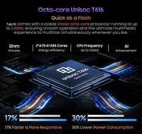 Global Version Tab16 Dual 4G Tablet 10.36 inch 2K FHD Android13 12GB+256GB ROM 2 In 1 Tablet Laptop With SIM Card  Unisoc T616 2