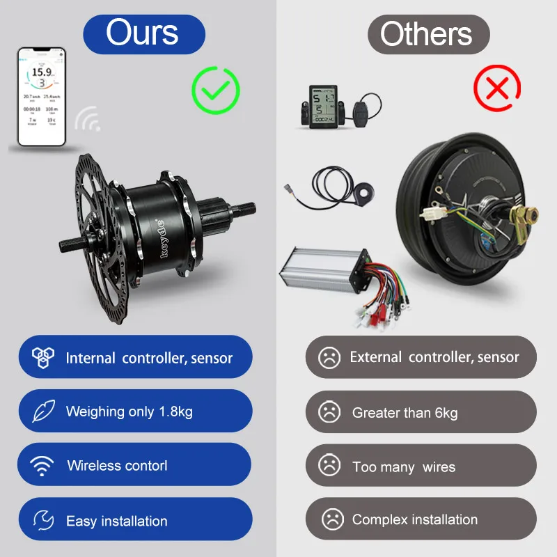 Keyde P100 rear hub motor kit wireless control torque sensor ebike conversion kit