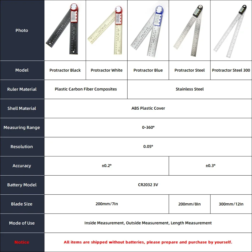 Digital Protractor Goniometer Electronic Carpenter Tools Goniometro Angle Finder Multi Angle Measuring Ruler Digital Meter digital angle protractor carpenter measuring tool angle measuring tool angle protractor digital angle meter woodworking measuring tool