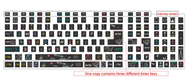 universal-desktop-computer-keyboard-sticker-cute-cartoon-87-104-key-cap-film-customized-letters-girl-s-aliexpress for Free Printable Keyboard Stickers Printable Universal Desktop Computer Keyboard Sticker, Cute Cartoon, 87/104 Key Cap, Film, Customized Letters,Girl's - AliExpress for Free Printable Keyboard Stickers Printable