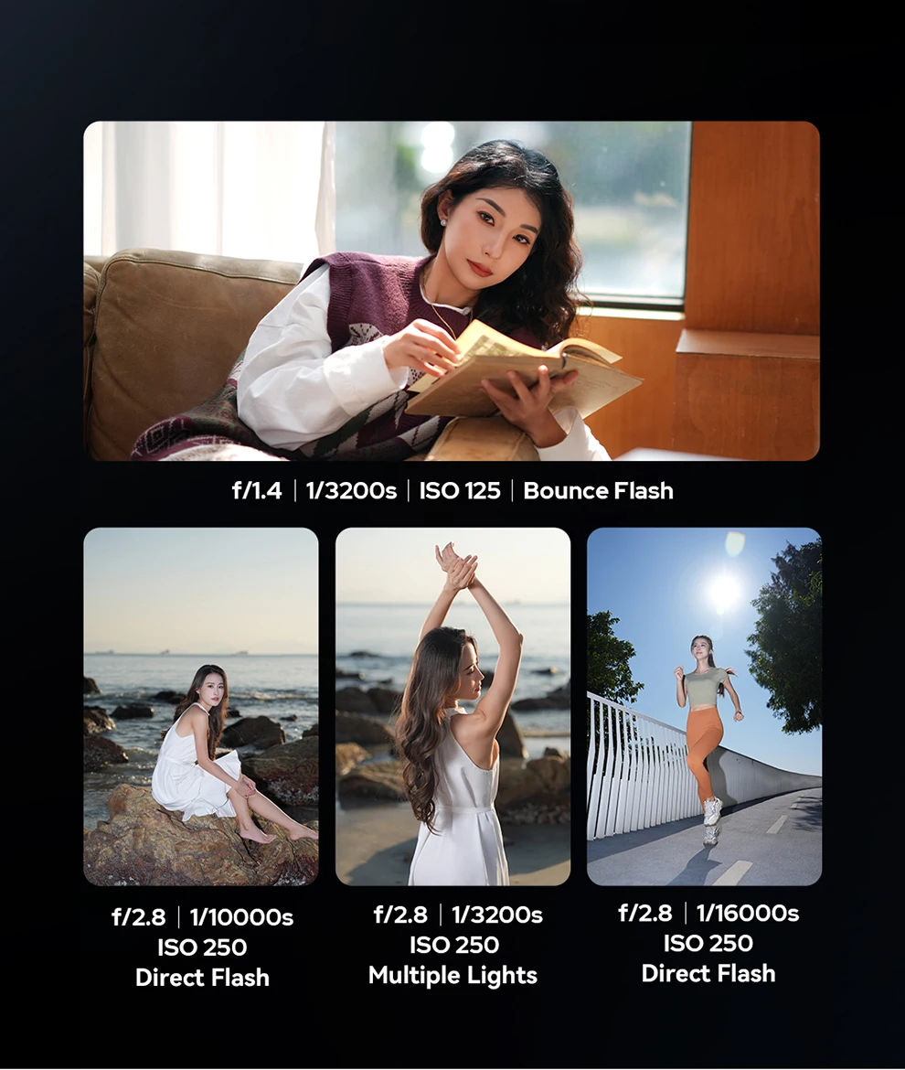 Godox New V100 Round Head Camera Flash Wireless Transmission Speedlite Flash for