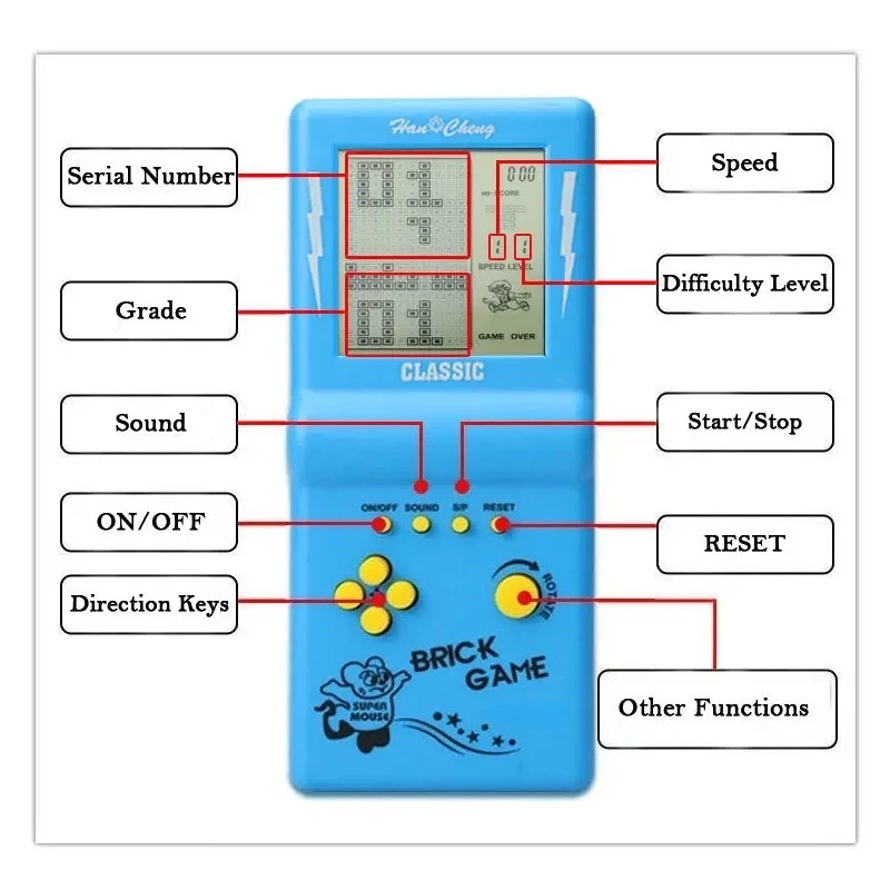 Console portatile con ampio schermo e 23 giochi integrati per Tetris, classico gioco retrò, puzzle per bambini e ragazzi._voghion.com