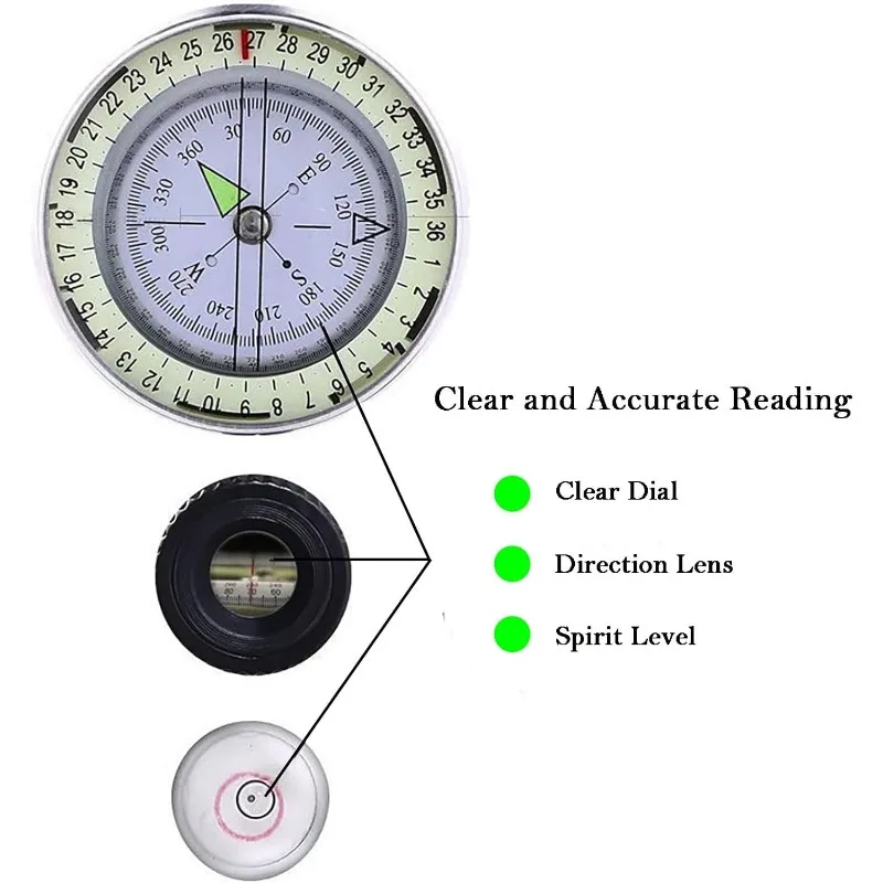 Tactical Survival Military Compass Waterproof Durable Pocket-sized Transmission Aiming for Hiking
