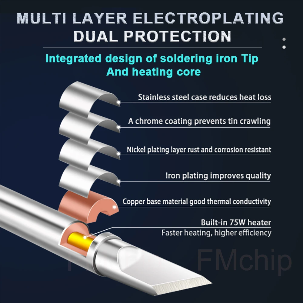 Soldering Iron PINE64 Pinecil TS101 Soldering Iron Tip Replacement Various Models of Pinecil V2 Electric Soldering Iron TS Series C4 BC2