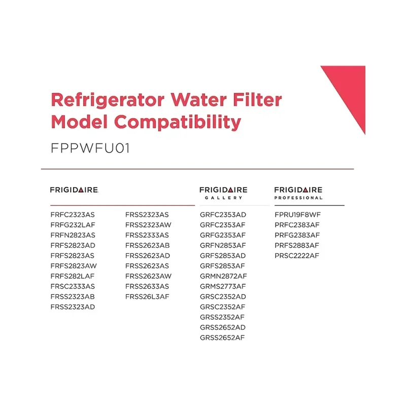 Water Filter FPPWFU01 Refrigerator Water Filter Compatible with PWF-1 Frigidaire Pure Pour