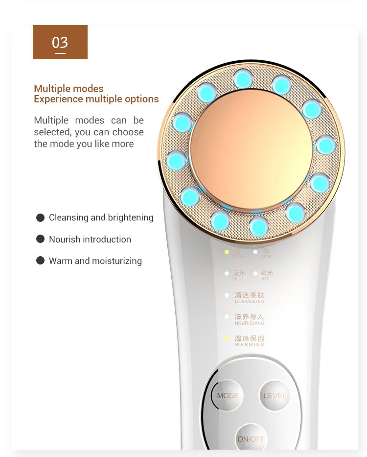 Device close-up