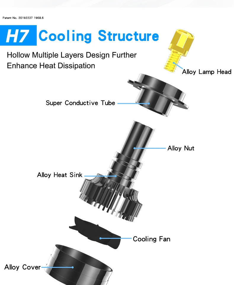 XR LED car headlight H1 H4 H7 H8 H9 H11 9005 HB3 9006 HB4 9012 Super bright spotlight 6000K bulb 4300K fog light 7035 80W CSP