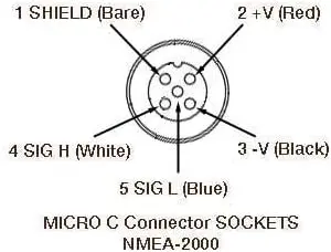 NMEA 2000 6포트 T 커넥터 키트, NMEA 2000 N2K 6포트 T 커넥터 M12 5핀 IP67 방수 (로렌스 네트워크용)
