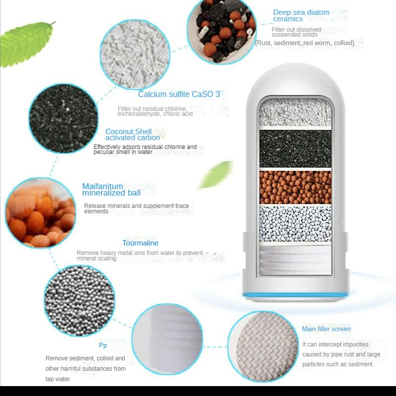 Computers e Electronics