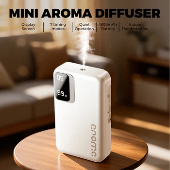 Smart Automatic Essential Oil Diffuser, Wall-Mounted Humidifier for Bathroom and Office, Compact Design,Atomization Working Mode 1