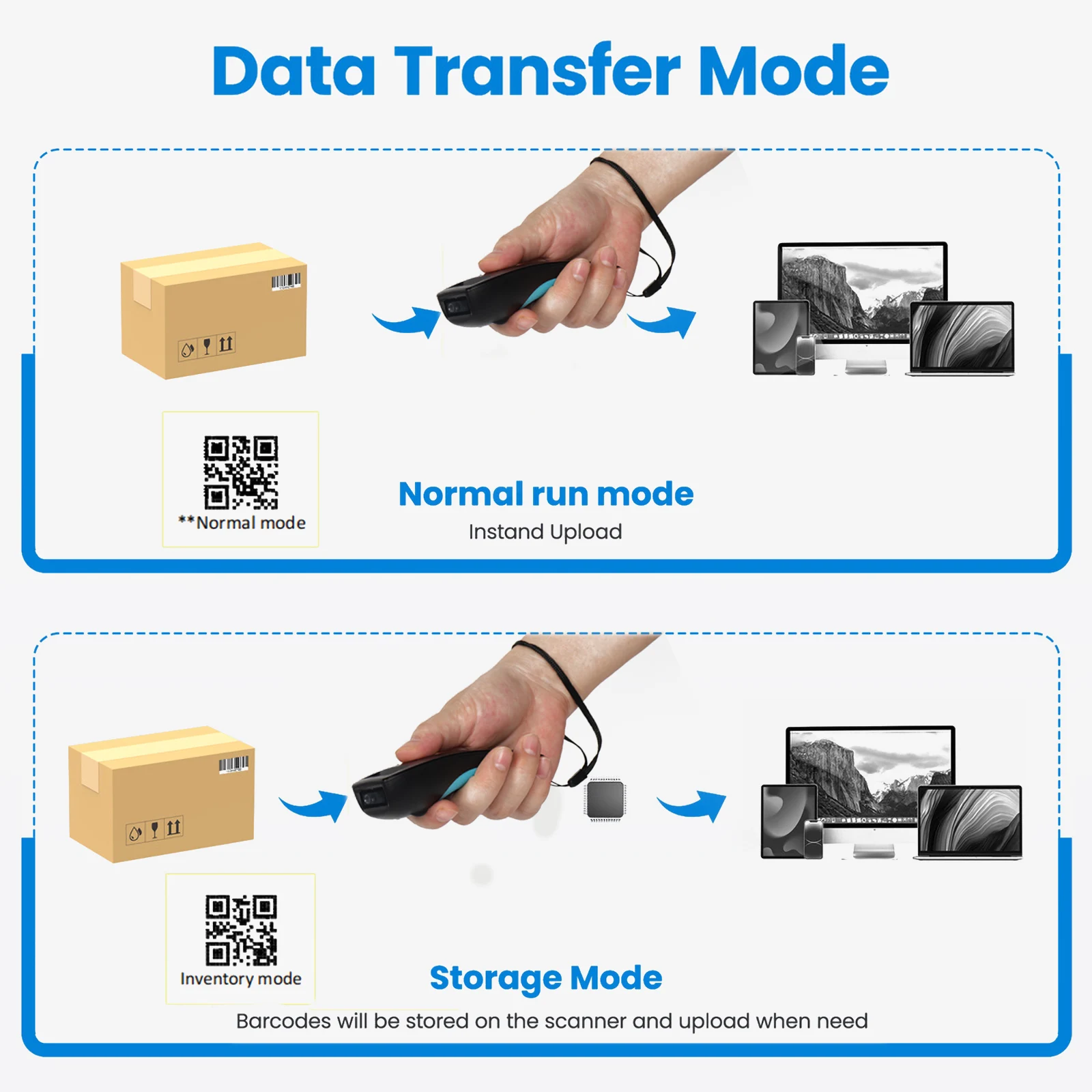 Mini 2D Bluetooth Barcode Scanner, 3-in-1 Bluetooth & USB Wired & 2.4G Wireless 1D Bar Code Reader Portable QR Code Cordless