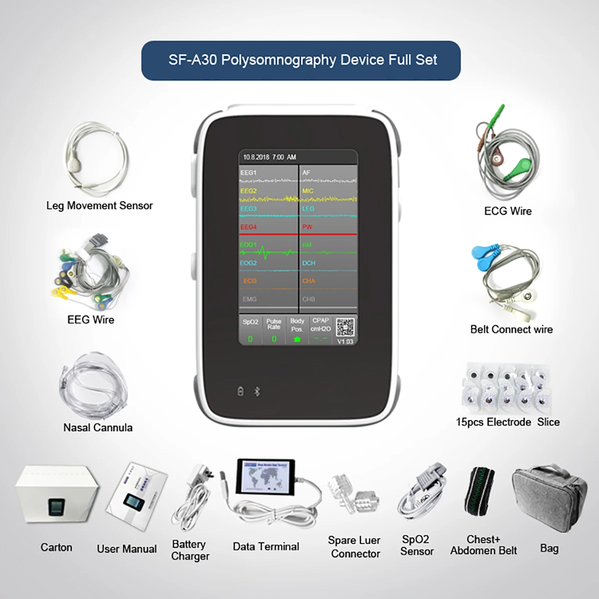Рисунок 4 - Высококачественное устройство для наблюдения за сном