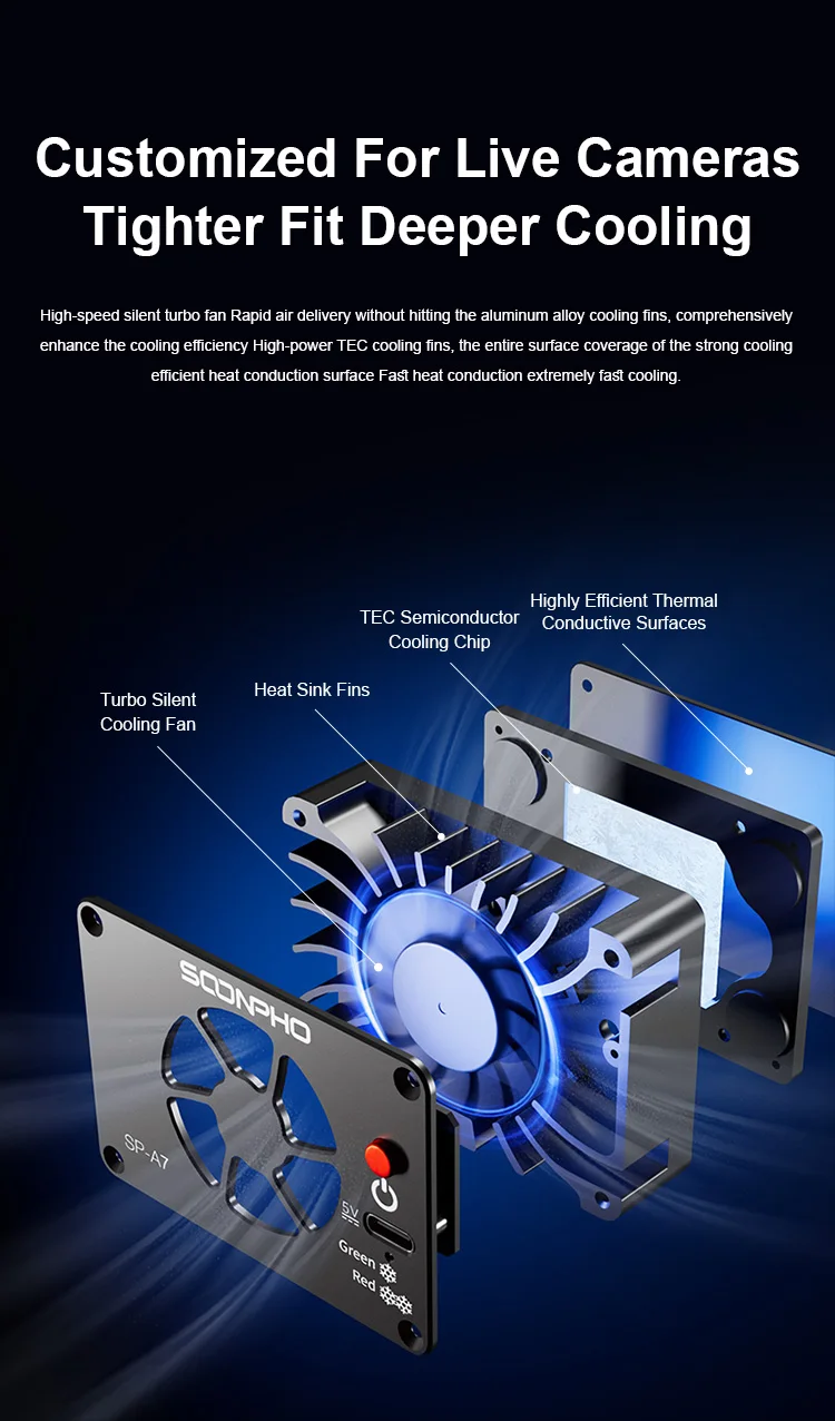 SP-A7 Camera Radiator Cooling Fan for Sony Canon FUJI A7M4 ZVE1 A6700 A7C2 ZVE10