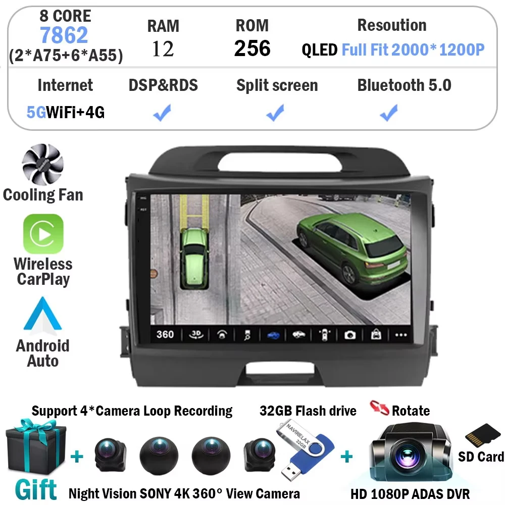 2K 12G-256G 360 DVR