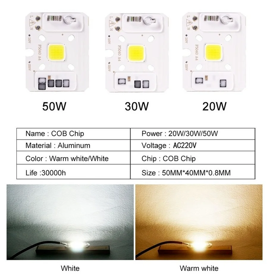 LED Lamp COB Chip 10W 20W 30W 50W 220V Smart IC No Need Driver 3W 5W 7W 9W LED Bulb Lamp For Flood Light Spotlight Diy Lighting led lamp led flood light led lamp bulb