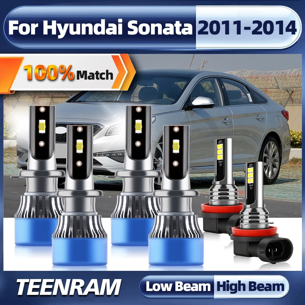 

H7 Canbus Led Car Headlight 360W 60000LM Auto Headlamp 12V 6000K White Fog Light Bulbs For Hyundai Sonata 2011 2012 2013 2014