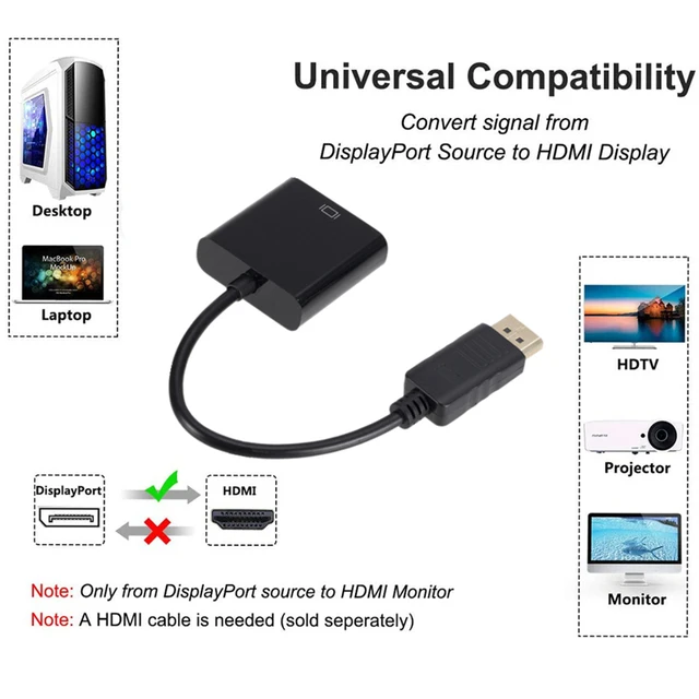 CABLING® Adaptateur USB 3.0 male vers HDMI femelle - convertisseur  ordinateur, pc portable USB vers écran télé, tv, hdtv, moniteur, projecteur  en