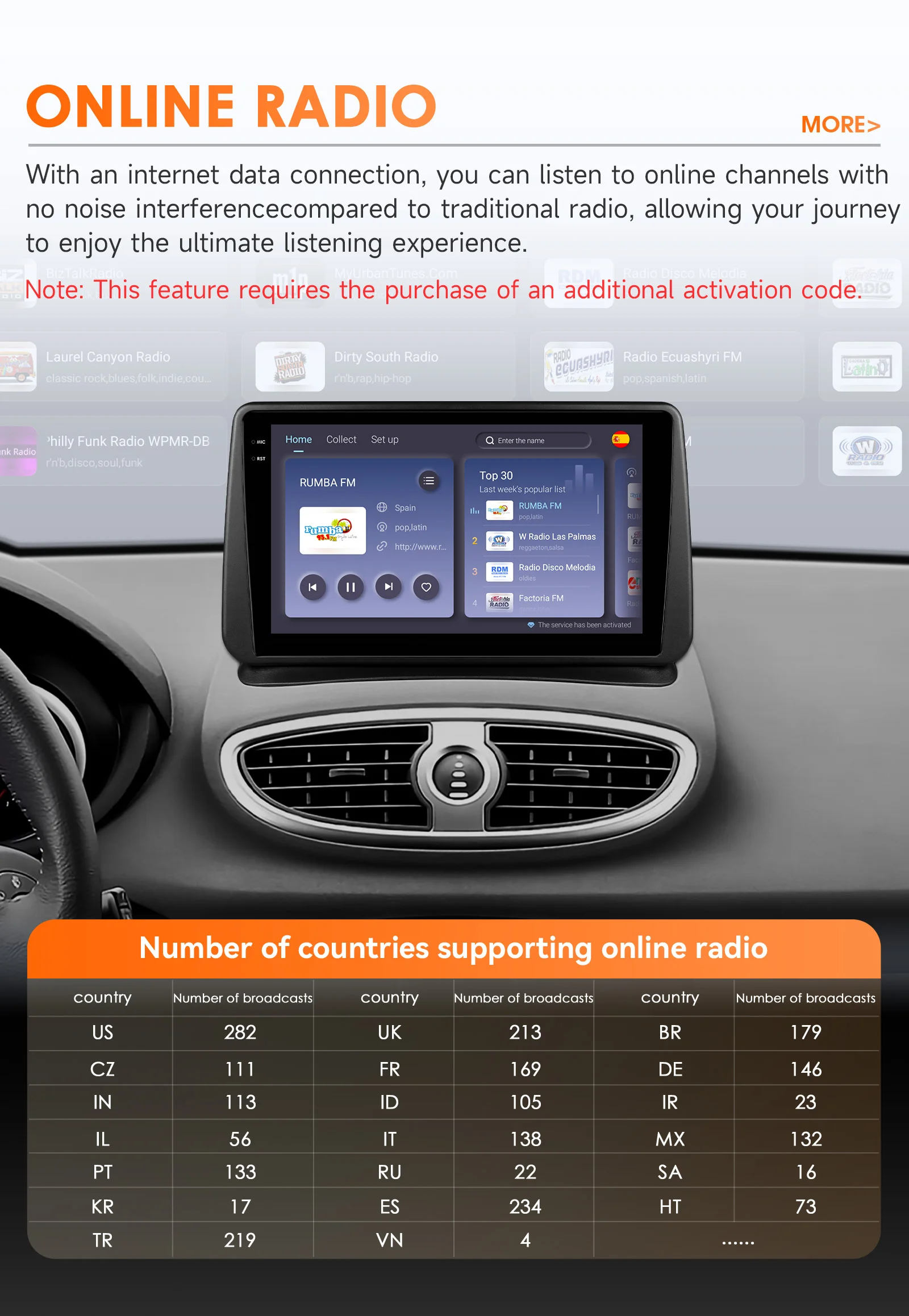 2Din 360-Kamera Android 14 Autoradio für Renault CLIO 3 2005-2014 Auto-Multimedia-Player Intelligenter Bildschirm Autoradio Carplay 6115 – Detail 28