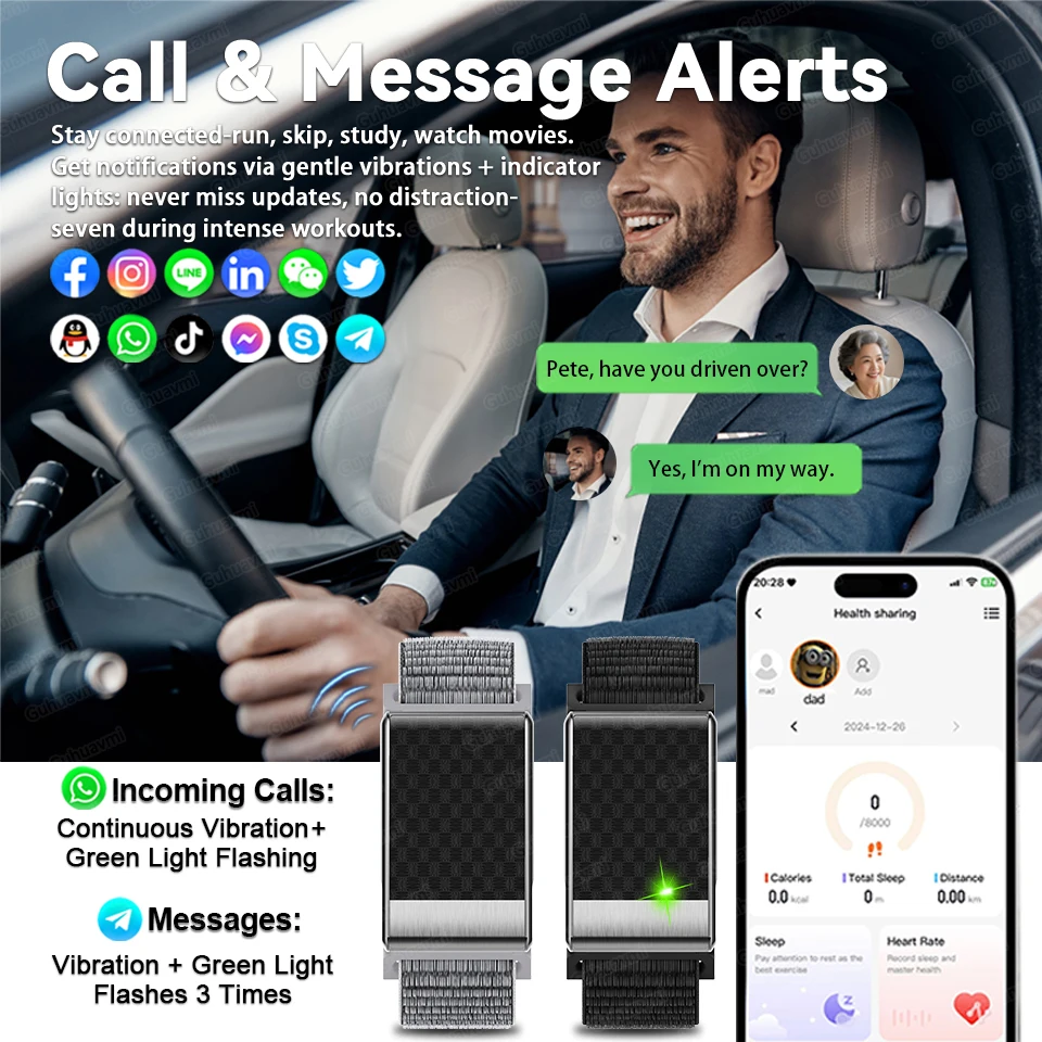 2026 جديد سوار GUHUAVMI ذكي يقوم بمراقبة عدة وظائف...