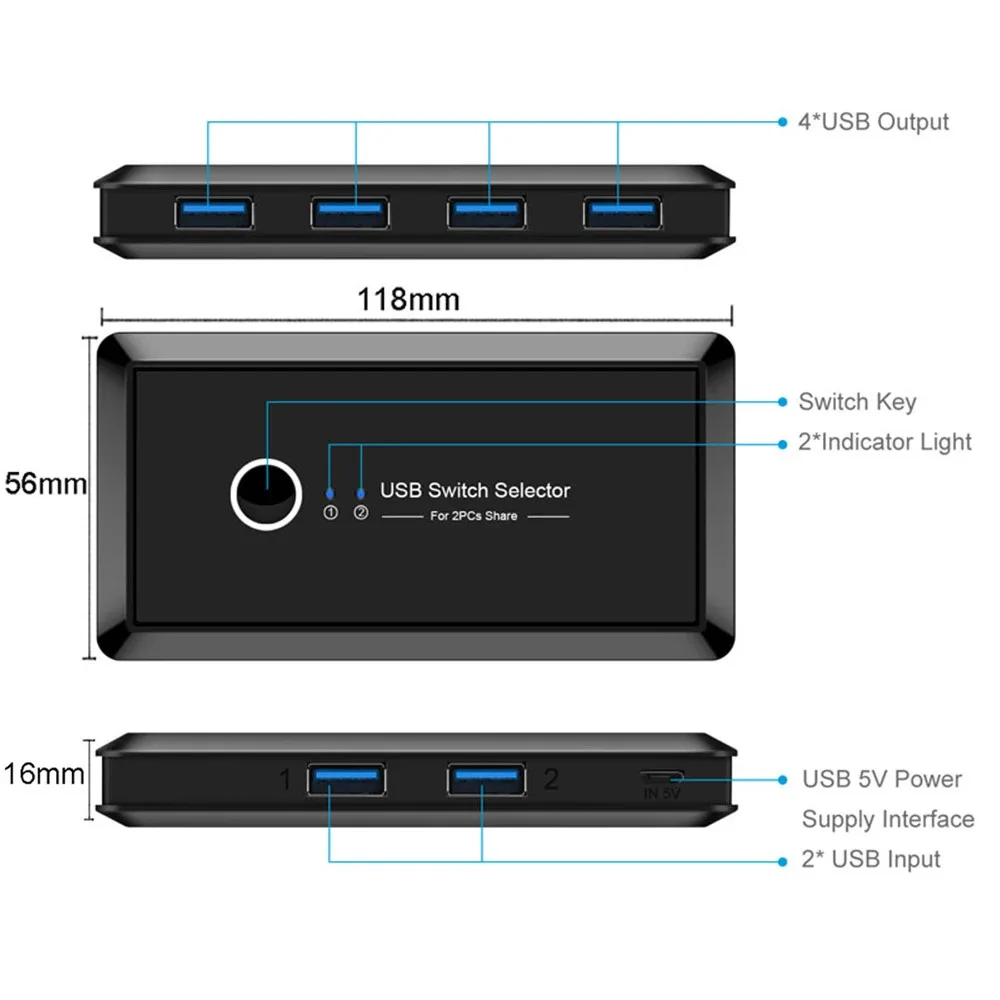 KVM ñ USB 3.0 2.0 ó, Ű 콺    ġ, 2 PC Ʈ , 4PCs 3PCs 2PCs