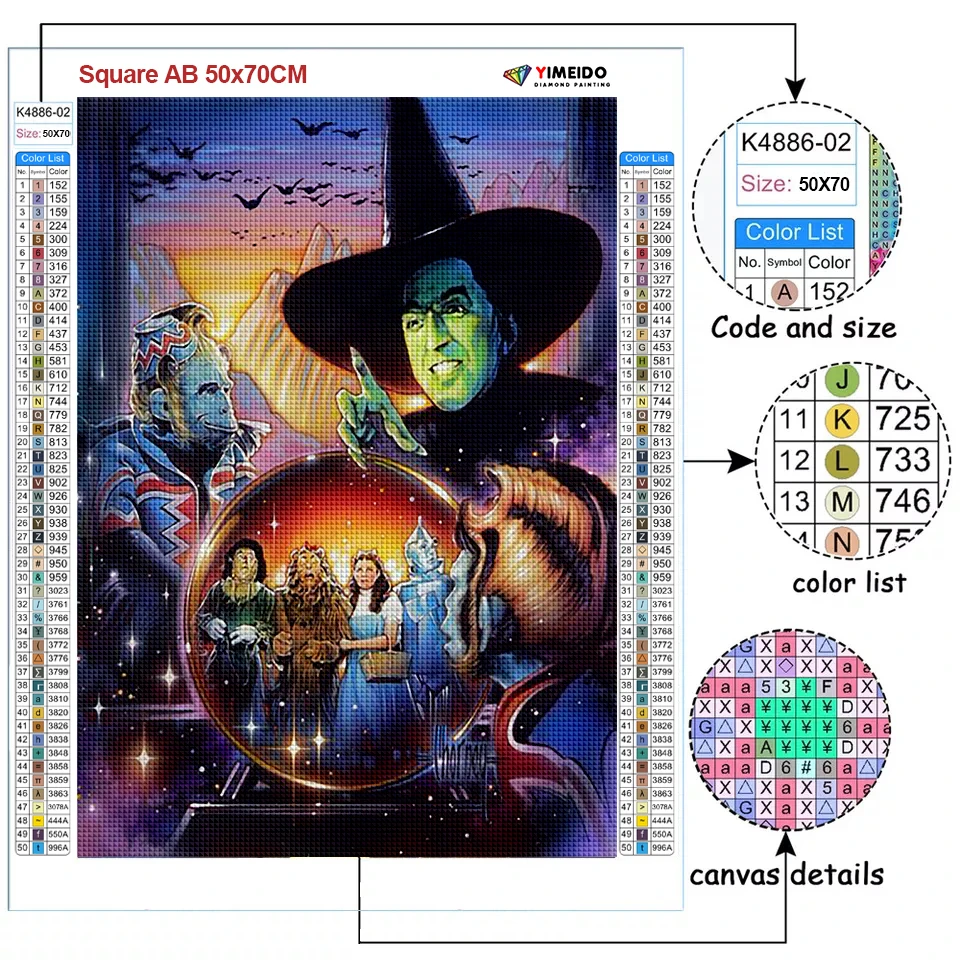 The Wizard of Oz 5D DIY Diamond Painting Kit Full Drill Stick to Paint Home  Decor Cross-stitch Mosaic Art Painting Christmas Children Gifts -   Sweden