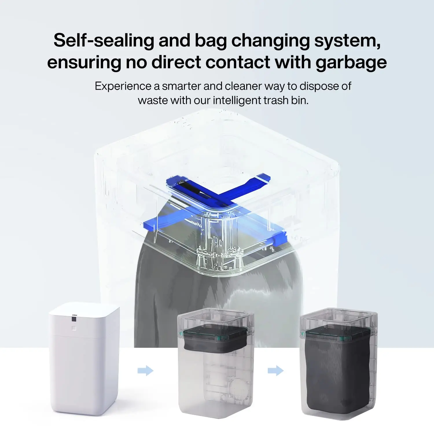 Trash Can, 4 Gallon Self Sealing and Self-Changing Smart Trash Can, Motion Sensor, Touchless Garbage can with lid for Kitchen