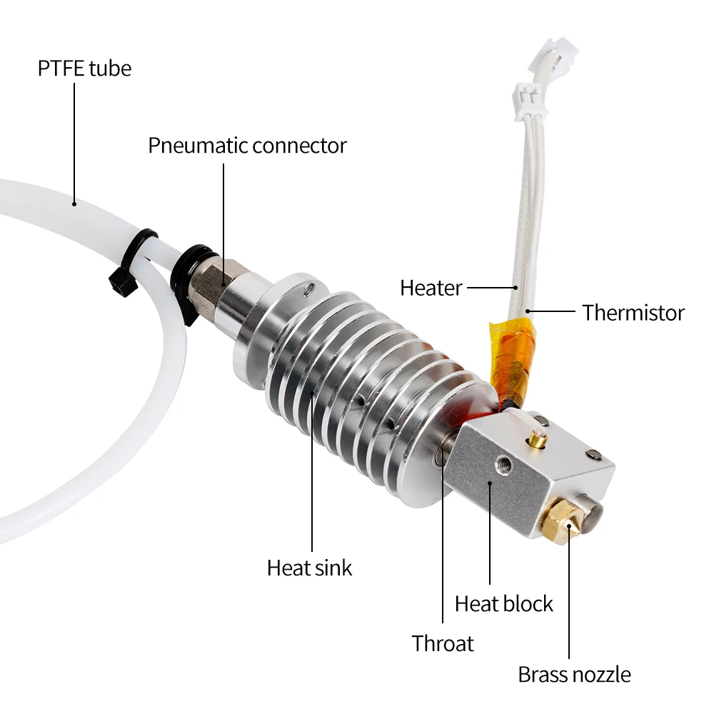 24V 40W 3D Printer Hotend For Anycubic Vyper Kobra Max Kobra Plus V5 Hot End 3D Printer Parts Remote Bowden Long Distance J-Head