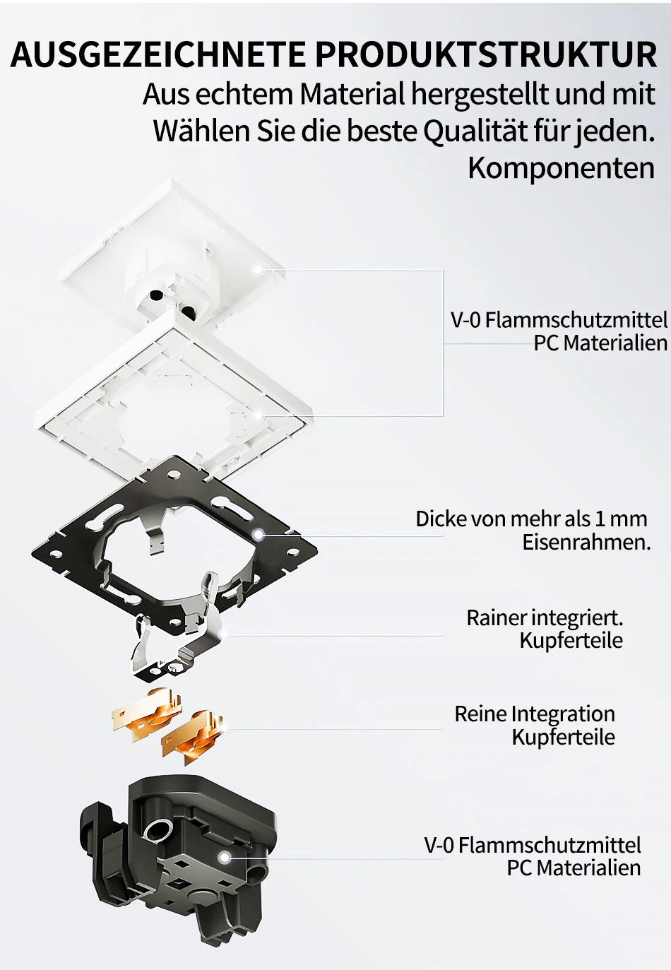80x80mm EU Power Socket – Built-in USB-C Fast Charging Ports, 16A 250V, Single/Double Gang Light Switch, Flush Mount Black Plate T&I Online Store