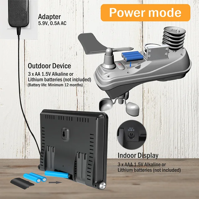 7 in 1 WiFi Weather Station Indoor Outdoor Remote Monitoring Temperature Humidity Wind Speed Rain Wireless Console Forecast Data - Image 6